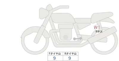 Honda GB350S лот № 04183 оценка 6  с аукциона в Японии 0