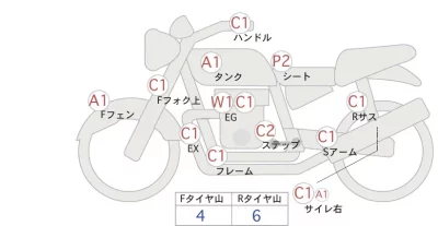 Yamaha DRAGSTAR 250 лот № 00230 оценка 4  с аукциона в Японии 0