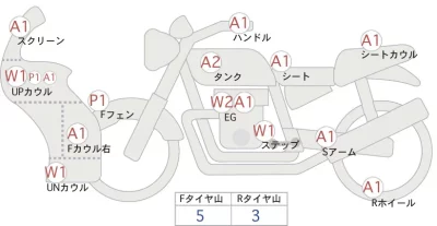 Honda CBR600RR ABS лот № 02222 оценка 4  с аукциона в Японии 0