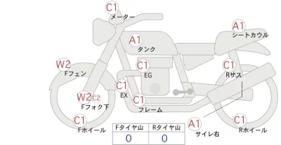 Yamaha SR400-1 лот № 02221 оценка 4  с аукциона в Японии 0