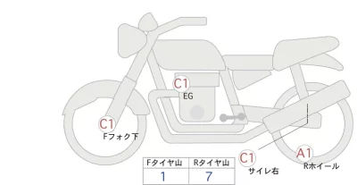 Harley-Davidson HARLEY FLSTC 105TH лот № 00246 оценка 4  с аукциона в Японии 0