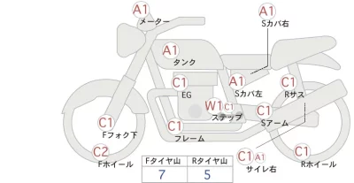 Other HUSQUARNA SVARTPILEN401 лот № 02214 оценка 4  с аукциона в Японии 0