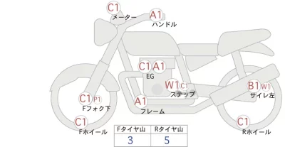 Harley-Davidson HARLEY FLSTC лот № 00259 оценка 4  с аукциона в Японии 0