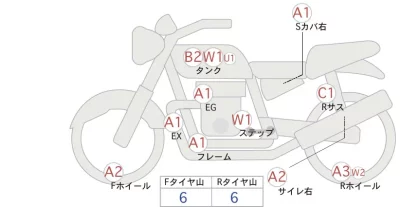 Honda GB350S лот № 00261 оценка 4  с аукциона в Японии 0
