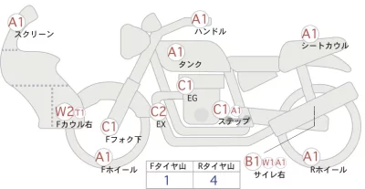Honda CB1300 SUPER BOL D OR ABS лот № 00262 оценка 4  с аукциона в Японии 0