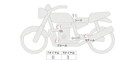 Yamaha DRAGSTAR400 лот № 02230 оценка 4  с аукциона в Японии 0
