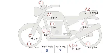 Yamaha SR400-1 лот № 02225 оценка 4  с аукциона в Японии 0