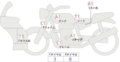 Suzuki JIKUSA-SF250 лот № 02226 оценка 4  с аукциона в Японии 0