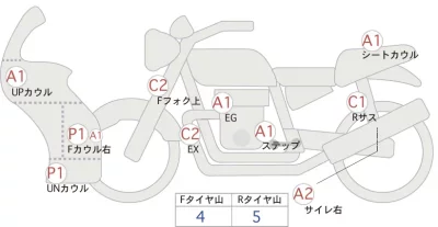 Kawasaki Ninja 400 лот № 02248 оценка 4  с аукциона в Японии 0