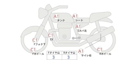 Other HUSQUARNA VITPILEN401 лот № 02245 оценка 4  с аукциона в Японии 0
