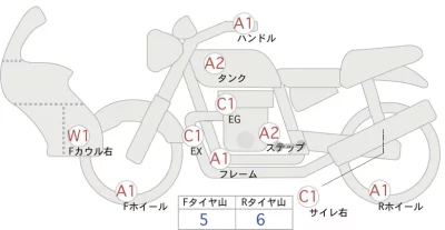 Honda NC750X ABS лот № 00271 оценка 4  с аукциона в Японии 0