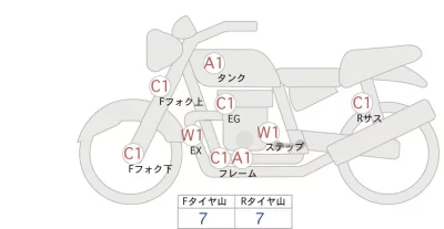Honda REBEL 1100 лот № 02252 оценка 4  с аукциона в Японии 0
