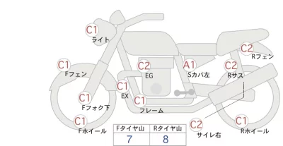 Yamaha SR400-1 лот № 02270 оценка 4  с аукциона в Японии 0