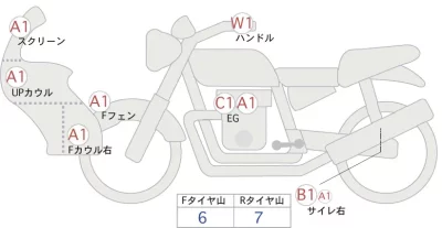 Honda CB1300 SUPER BOL D OR ABS лот № 00306 оценка 4  с аукциона в Японии 0