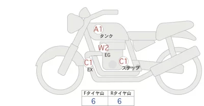 Yamaha MT-09 ABS лот № 04288 оценка 4  с аукциона в Японии 0