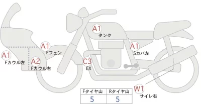 Honda NC750X ABS лот № 04289 оценка 4  с аукциона в Японии 0