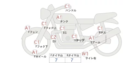 Ducati  SCRAMBLER лот № 04306 оценка 4  с аукциона в Японии 0