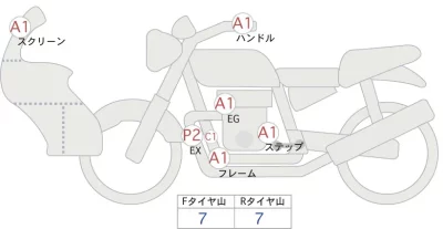 BMW  R1250GS лот № 02322 оценка 4  с аукциона в Японии 0