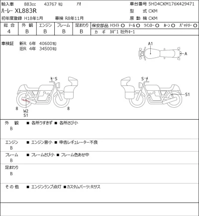 Harley-Davidson HARLEY XL883R лот № 7009 оценка 4  с аукциона в Японии 0