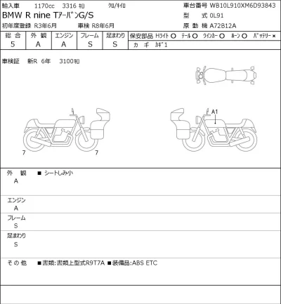 BMW  R NINE T URBAN G/S лот № 8010 оценка 5  с аукциона в Японии 0