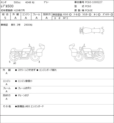 Honda REBEL 500 лот № 7073 оценка 5  с аукциона в Японии 0
