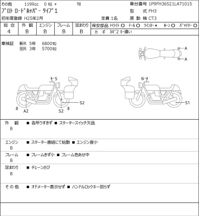 Other PRO TO ROAD HOPPER TYPE 1 лот № 7076 оценка 4  с аукциона в Японии 0