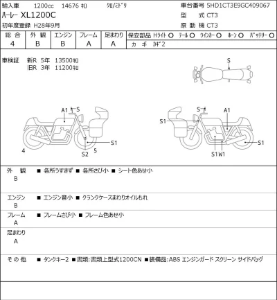 Harley-Davidson HARLEY XL1200C лот № 7084 оценка 4  с аукциона в Японии 0