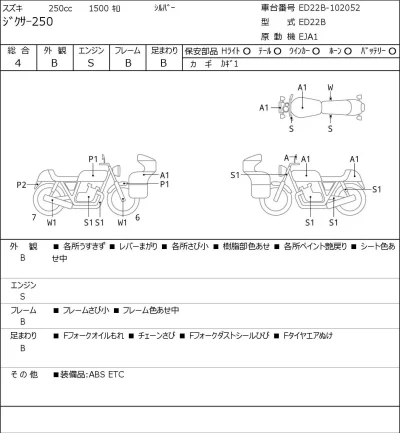 Suzuki JIKUSA-250 лот № 8102 оценка 4  с аукциона в Японии 0