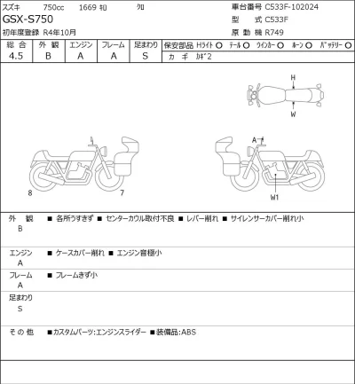 Suzuki GSX-S750 лот № 8115 оценка 4.5  с аукциона в Японии 0