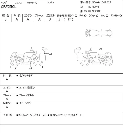 Honda CRF250L лот № 8118 оценка 5  с аукциона в Японии 0