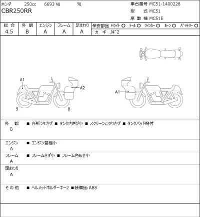 Honda CBR250RR лот № 8121 оценка 4.5  с аукциона в Японии 0