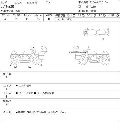 Honda REBEL 500 лот № 7126 оценка 4  с аукциона в Японии 0