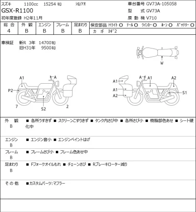 Suzuki GSX-R1100 лот № 7155 оценка 4  с аукциона в Японии 0