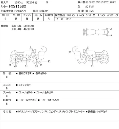 Harley-Davidson HARLEY FXST1580 лот № 8167 оценка 4  с аукциона в Японии 0