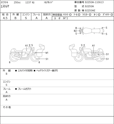 Kawasaki ESTRELLA250 RS лот № 8170 оценка 4.5  с аукциона в Японии 0