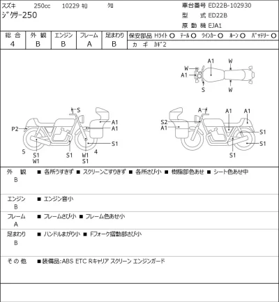 Suzuki JIKUSA-250 лот № 8175 оценка 4  с аукциона в Японии 0
