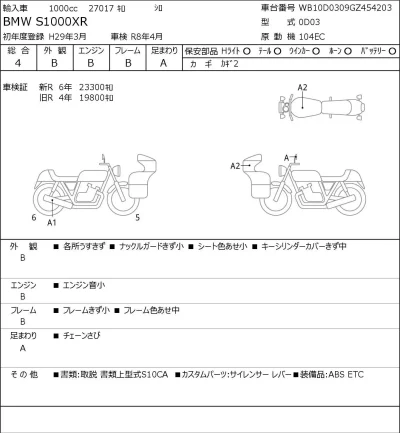 BMW  S1000XR лот № 8176 оценка 4  с аукциона в Японии 0