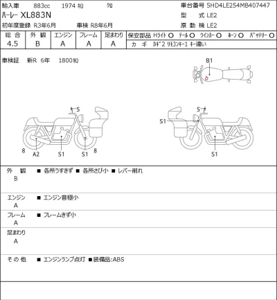 Harley-Davidson HARLEY XL883N лот № 8184 оценка 4.5  с аукциона в Японии 0