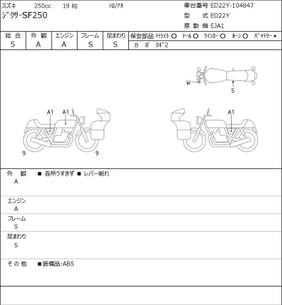 Suzuki JIKUSA-SF250 лот № 7184 оценка 5  с аукциона в Японии 0