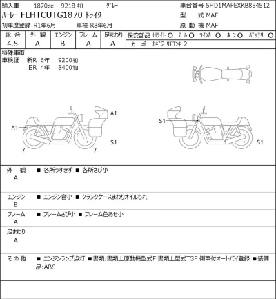 Harley-Davidson HARLEY FLHTCUTG1870 TRIKE лот № 8189 оценка 4.5  с аукциона в Японии 0