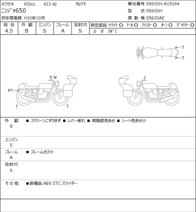 Kawasaki NINJA650 лот № 8238 оценка 4.5  с аукциона в Японии 0