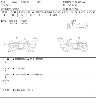 Honda CB650R лот № 7253 оценка 4  с аукциона в Японии 0