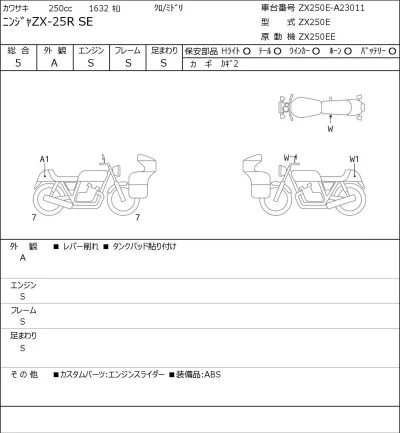 Kawasaki NINJA ZX-25R SE лот № 7264 оценка 5  с аукциона в Японии 0