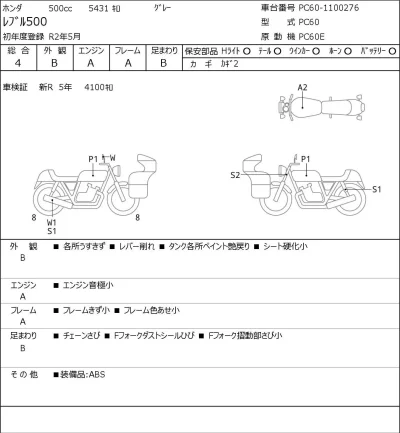 Honda REBEL 500 лот № 7263 оценка 4  с аукциона в Японии 0