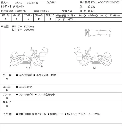 Moto Guzzi  V7 RACER лот № 7276 оценка 4  с аукциона в Японии 0
