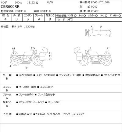 Honda CBR600RR лот № 7279 оценка 4  с аукциона в Японии 0