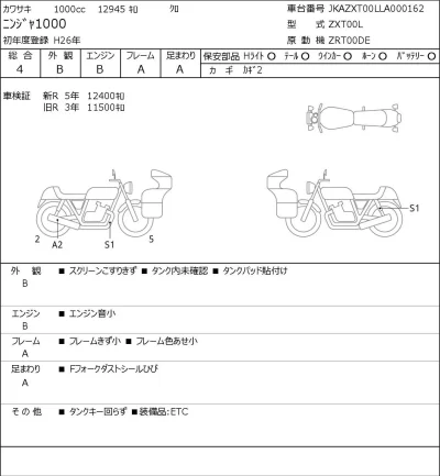 Kawasaki NINJA1000 лот № 8307 оценка 4  с аукциона в Японии 0
