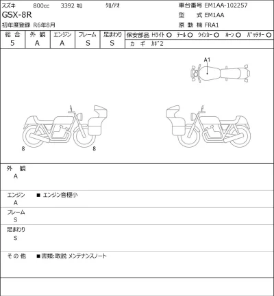 Suzuki GSX-8R лот № 8330 оценка 5  с аукциона в Японии 0