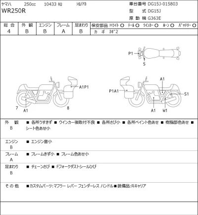 Yamaha WR250R лот № 8369 оценка 4  с аукциона в Японии 0