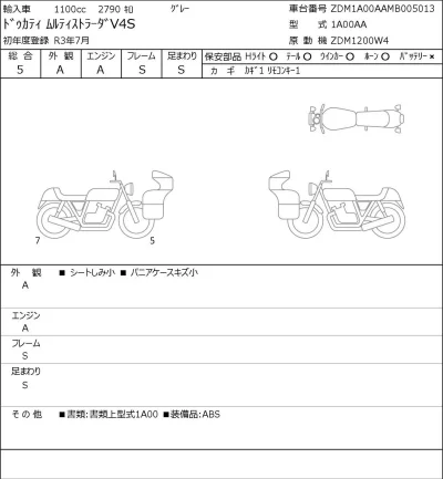 Ducati  MULTI STRADA V4S лот № 8462 оценка 5  с аукциона в Японии 0